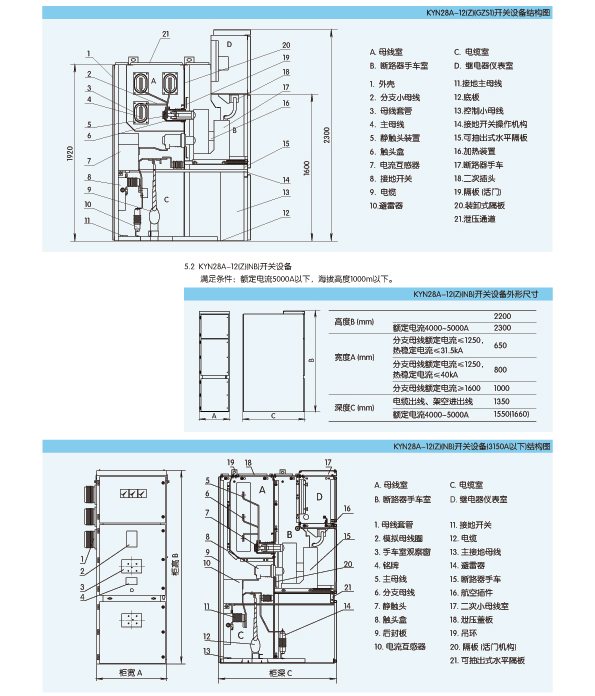 KYN28-12 铠装式交流金属封闭开关