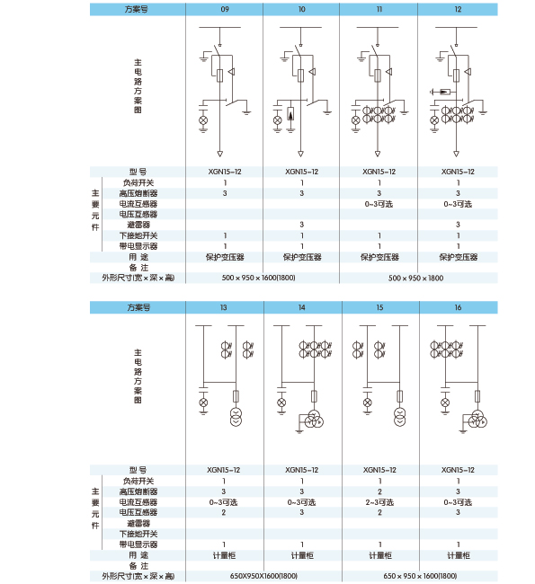 XGN15-12 交流金属封闭环网开关