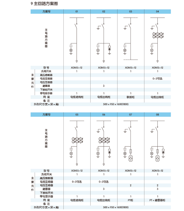 XGN15-12 交流金属封闭环网开关