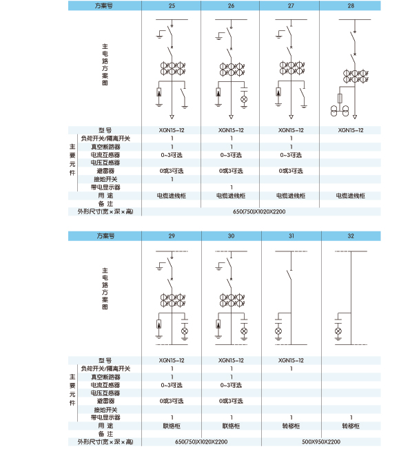 XGN15-12 交流金属封闭环网开关